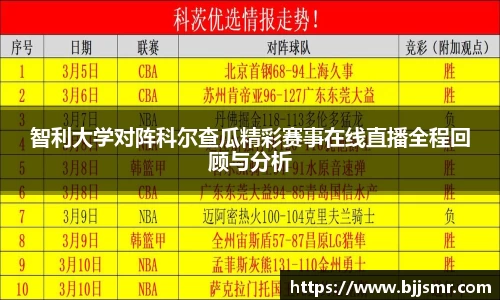 智利大学对阵科尔查瓜精彩赛事在线直播全程回顾与分析
